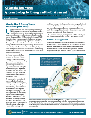 Genomic Science Program Overview Brochure Large